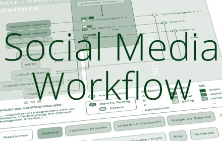 Redaktionsplan und Workflow für Social Media Veröffentlichungen